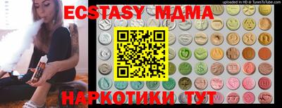 индика Будённовск